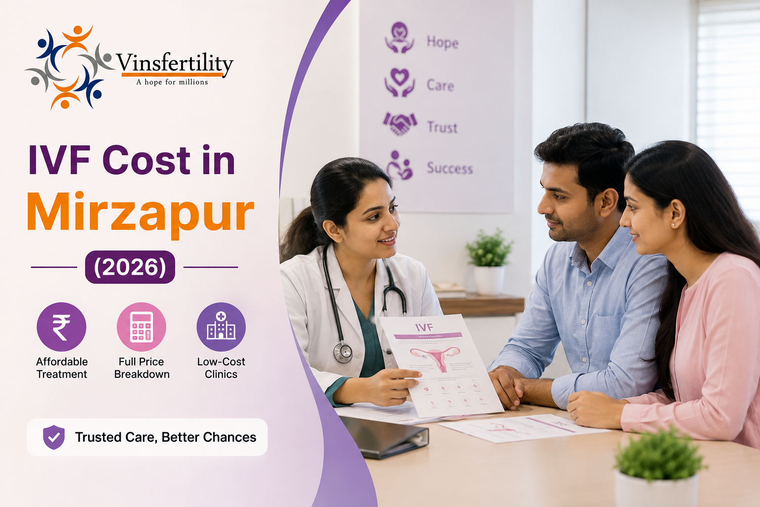 IVF Cost in Mirzapur (2026) | Full Price Breakdown | Low-Cost Clinics